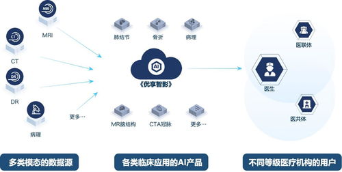 布局新賽道，探索數(shù)字新征程——寧波市首批公共數(shù)據(jù)授權(quán)運(yùn)營應(yīng)用場景上線