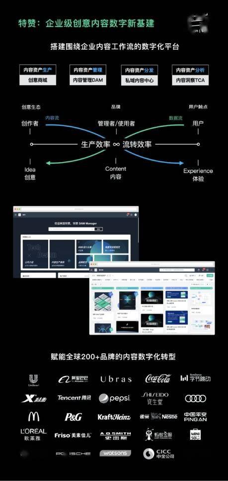 特贊入選愛分析營銷科技及人工智能廠商全景報(bào)告 以內(nèi)容科技驅(qū)動(dòng)增長，以智能科技重塑未來