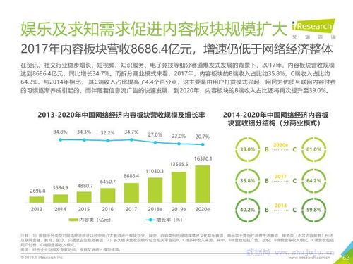 2019年中國互聯(lián)網(wǎng)發(fā)展全瞻 機遇與變革的交匯點